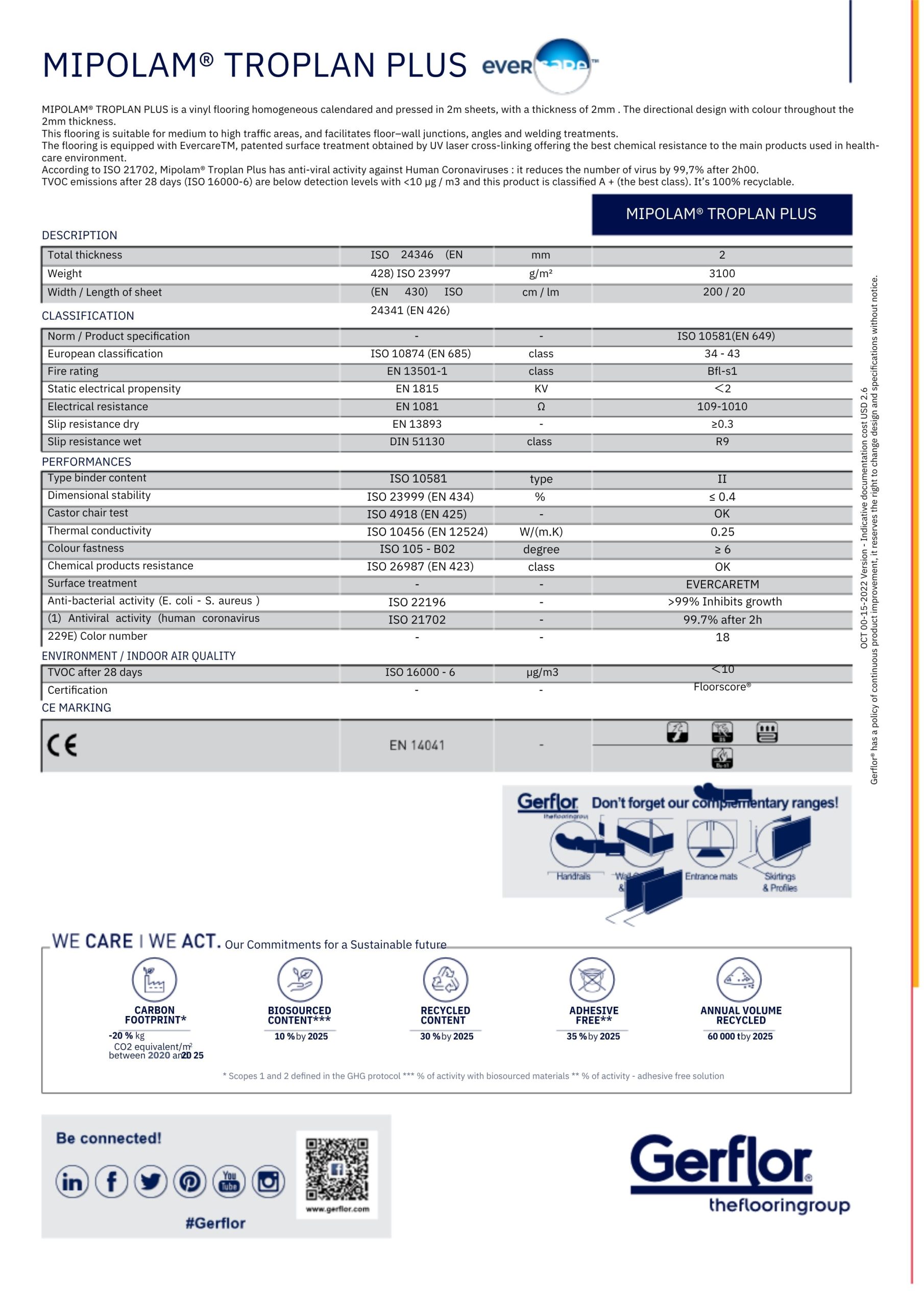 Mipolam Troplan Plus - Image 4